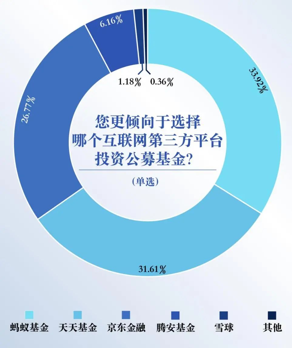 如何设定在Binance交易所APP的投资目标 | 有效资产管理路径分析_如何设定在Binance交易所APP的投资目标 | 有效资产管理路径分析_如何设定在Binance交易所APP的投资目标 | 有效资产管理路径分析