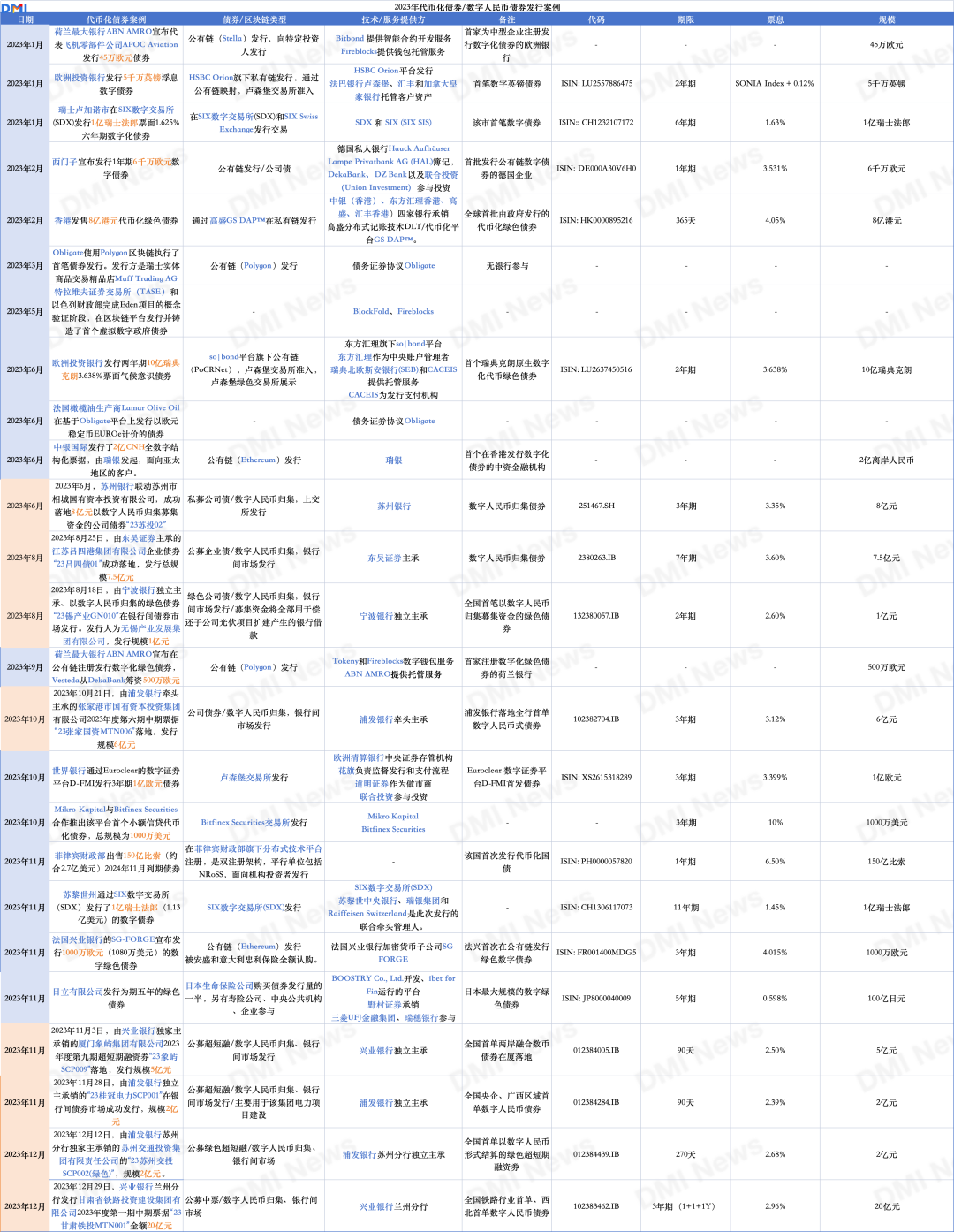 通过钱包查找交易所_钱包查询_如何通过im钱包App查看实时市场信息？