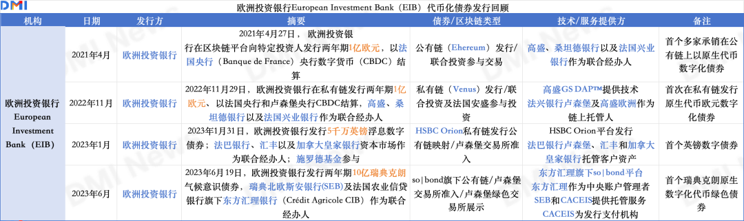 钱包查询_通过钱包查找交易所_如何通过im钱包App查看实时市场信息？