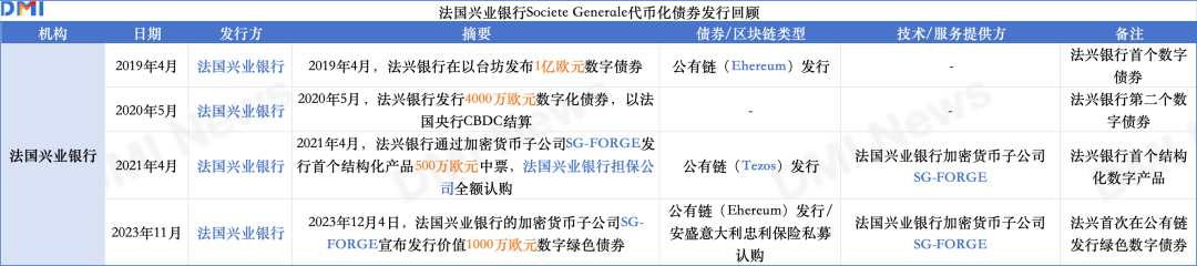 如何通过im钱包App查看实时市场信息？_钱包查询_通过钱包查找交易所