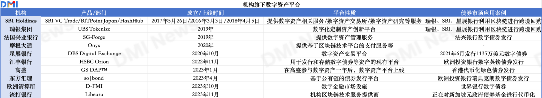 如何通过im钱包App查看实时市场信息？_钱包查询_通过钱包查找交易所