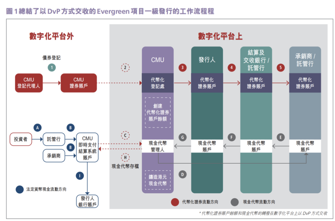 通过钱包查找交易所_钱包查询_如何通过im钱包App查看实时市场信息？