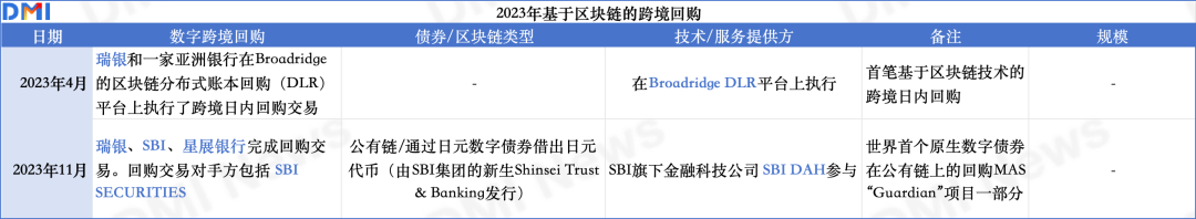 通过钱包查找交易所_如何通过im钱包App查看实时市场信息？_钱包查询