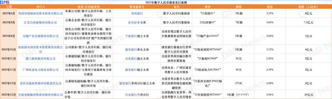 如何通过im钱包App查看实时市场信息？_通过钱包查找交易所_钱包查询