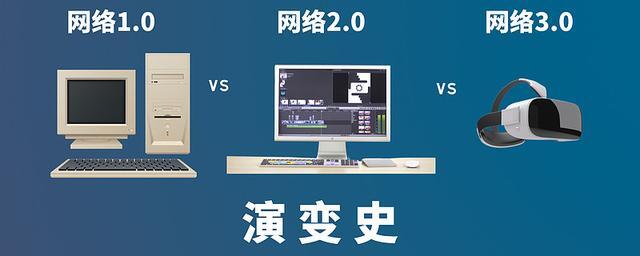usdt钱包官网入口互联网行业发展趋势：从Web 1.0到Web 3.0的演变与未来预测