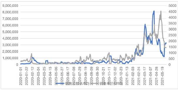 狐狸钱包ios_如何通过社交媒体获取小狐狸钱包更新信息？_狐狸钱包使用教程