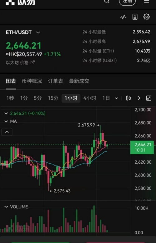 欧意交易所官网入口(719)