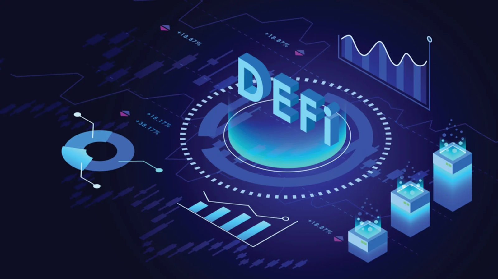 DeFi的历程与未来：探寻去中心化金融的前行路