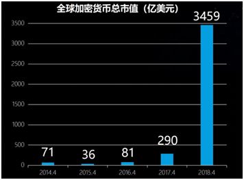 理解虚拟货币的交易机制与流程：从市场订单到撮合交易的整个过程_交易虚拟币合法吗_虚拟交易规则
