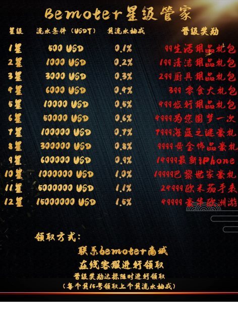 优惠福利广告语怎么写_福利优惠购物群是真的吗_Binance交易所APP的特色节日活动 | 用户福利与优惠