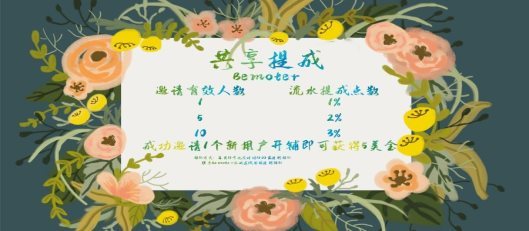 Binance交易所APP的特色节日活动 | 用户福利与优惠_优惠福利广告语怎么写_福利优惠购物群是真的吗