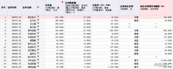 数字货币对经济发展的潜在影响_数字货币对经济运行的影响_潜在货币数字经济影响发展吗