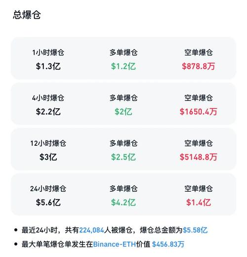 因币值波动而引起的_解析2023年数字货币市场波动原因：投资者应如何应对_因币值波动而引起的国际