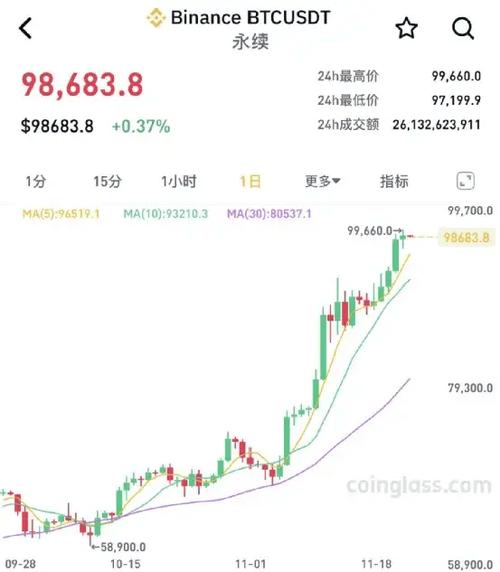 解析2023年数字货币市场波动原因：投资者应如何应对_因币值波动而引起的_因币值波动而引起的国际