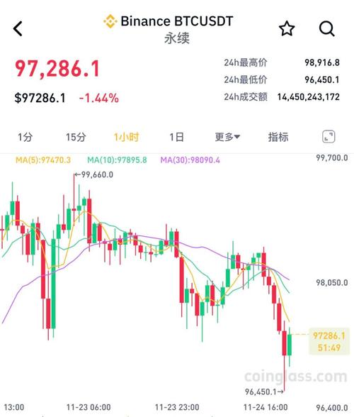 因币值波动而引起的国际_解析2023年数字货币市场波动原因：投资者应如何应对_因币值波动而引起的