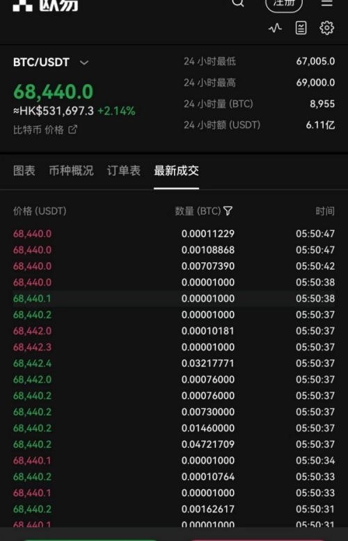 欧交钱包app下载官网(288)