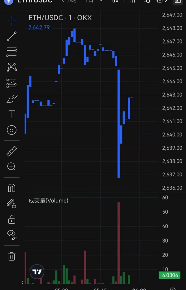 okex官方网(293)