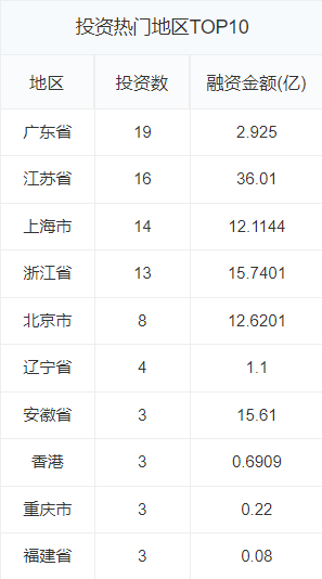 虚拟货币的社区力量：如何影响项目发展与市场动态_货币的虚拟化好处_货币虚拟化的原因