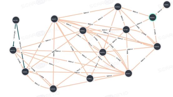 钱包官方网站_钱包市场_如何使用imtoken钱包官方app进行行情分析？