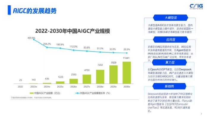 imToken最新版的应用场景与用户案例_用户案例图_用户场景例子