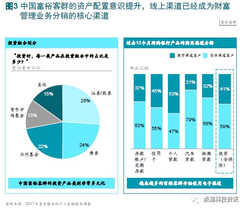 token钱包app的资产增值策略与建议，分享如何实现财富的稳健增长与风险把控。_钱包官方理财平台_钱包资金池什么意思
