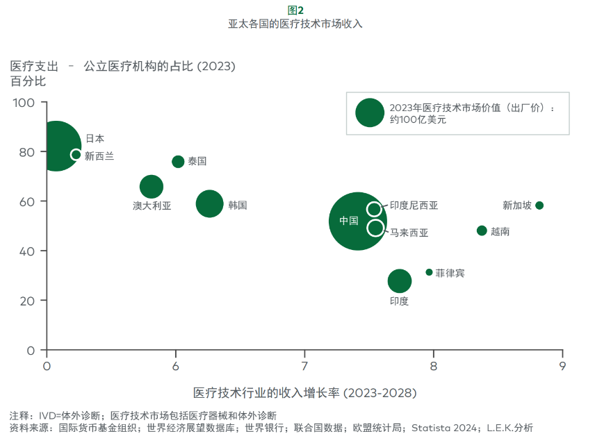 数字资产在医疗行业的潜力：如何通过虚拟货币实现高效的支付与服务_数字资产在医疗行业的潜力：如何通过虚拟货币实现高效的支付与服务_数字资产在医疗行业的潜力：如何通过虚拟货币实现高效的支付与服务