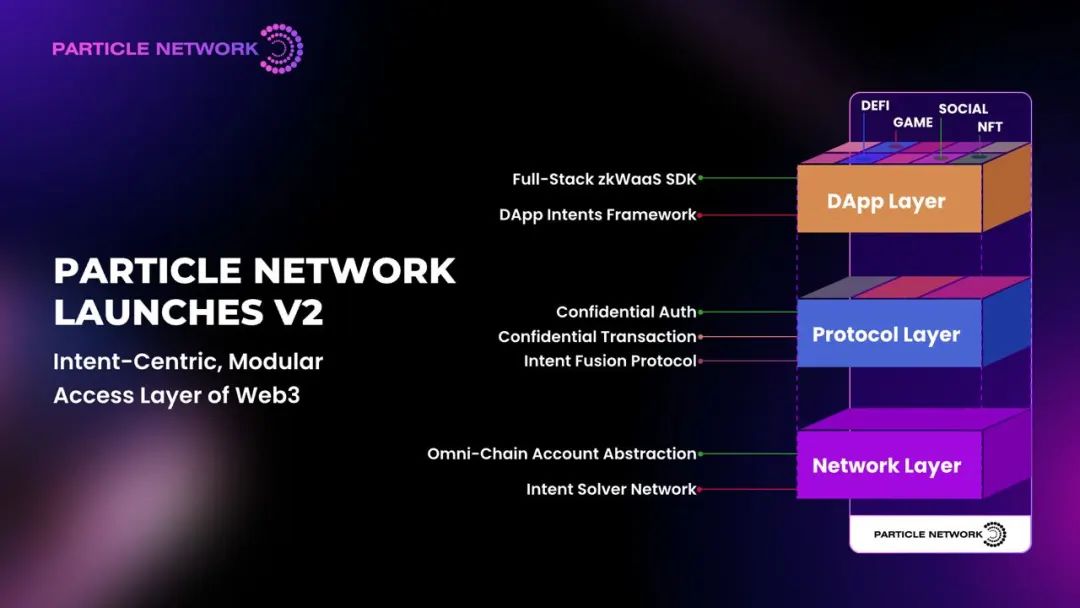 钱包管理app_钱包私钥是什么意思_imToken钱包的用户隐私保护措施解析