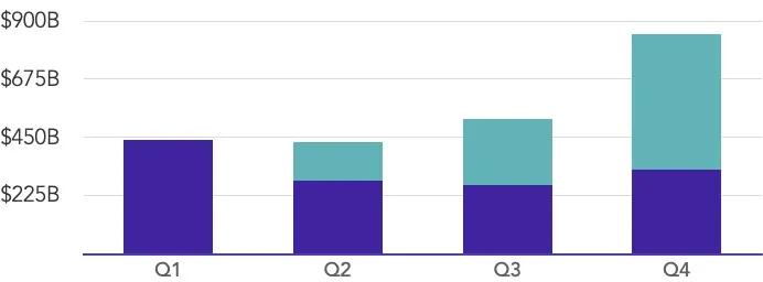 火币交易所App的市场生态 | 下载后的用户行为分析_火币交易所App的市场生态 | 下载后的用户行为分析_火币交易所App的市场生态 | 下载后的用户行为分析