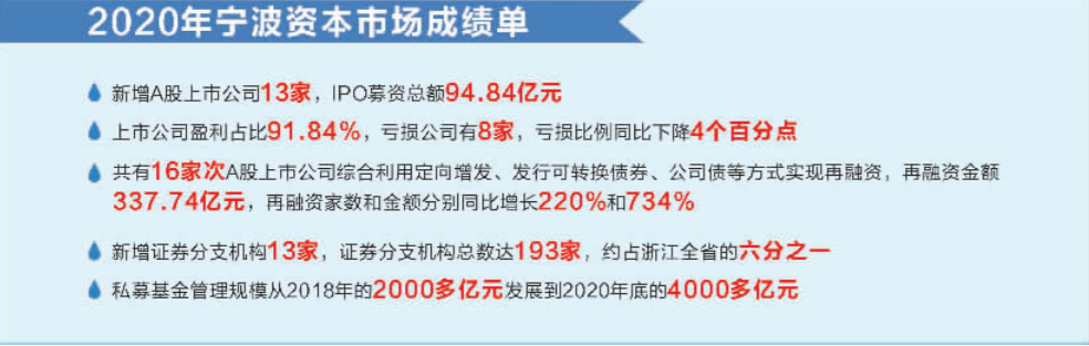 储备交易员是什么意思_储备交易中心工作要点_如何通过Binance交易所APP参与市场教育活动 | 加强投资者的知识储备