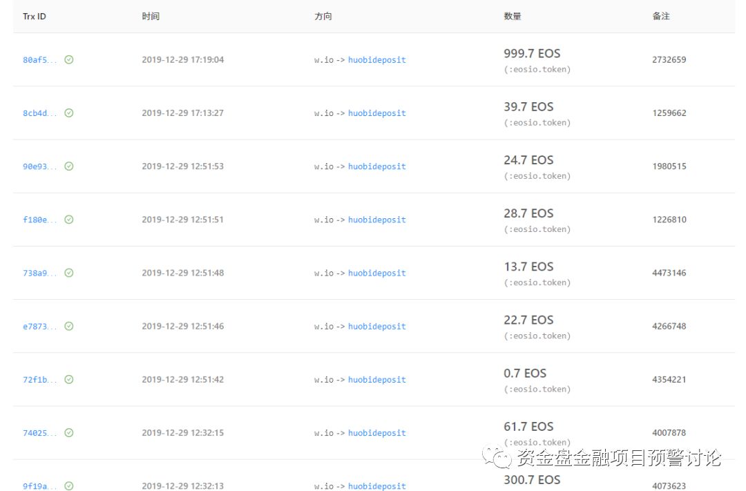 币圈社区简介_如何在币圈十大交易所APP上参与社区活动 | 加入投资者生态_币圈的社区是啥意思