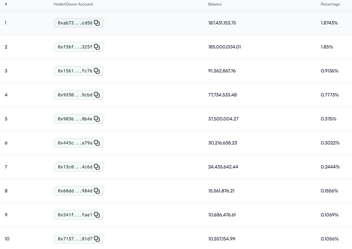imToken钱包安卓版的推广活动与用户参与_android钱包_钱包平台