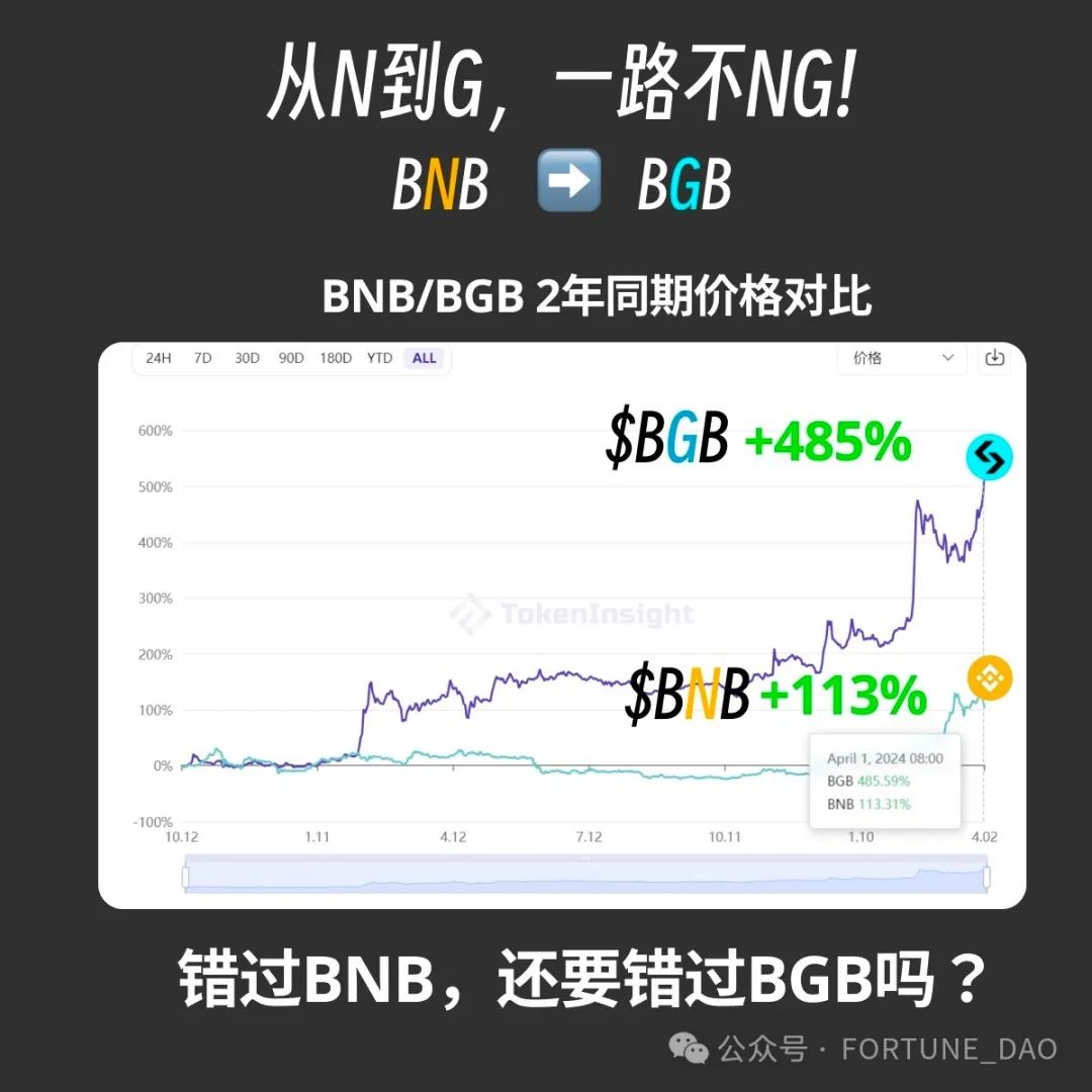 比特币市场波动率_比特币波段骗局_了解比特币的市场波动性及其风险管理策略