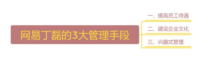 丁磊的工作效率与时间管理_丁磊的工作效率与时间管理_丁磊的工作效率与时间管理