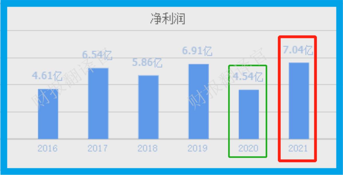 数字货币支付与各类支付的比较_数字货币与支付平台的未来结合_数字货币支付体系