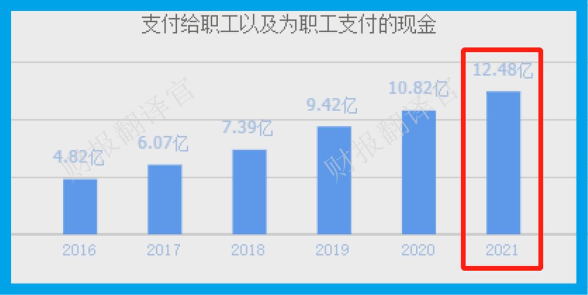 数字货币支付体系_数字货币与支付平台的未来结合_数字货币支付与各类支付的比较