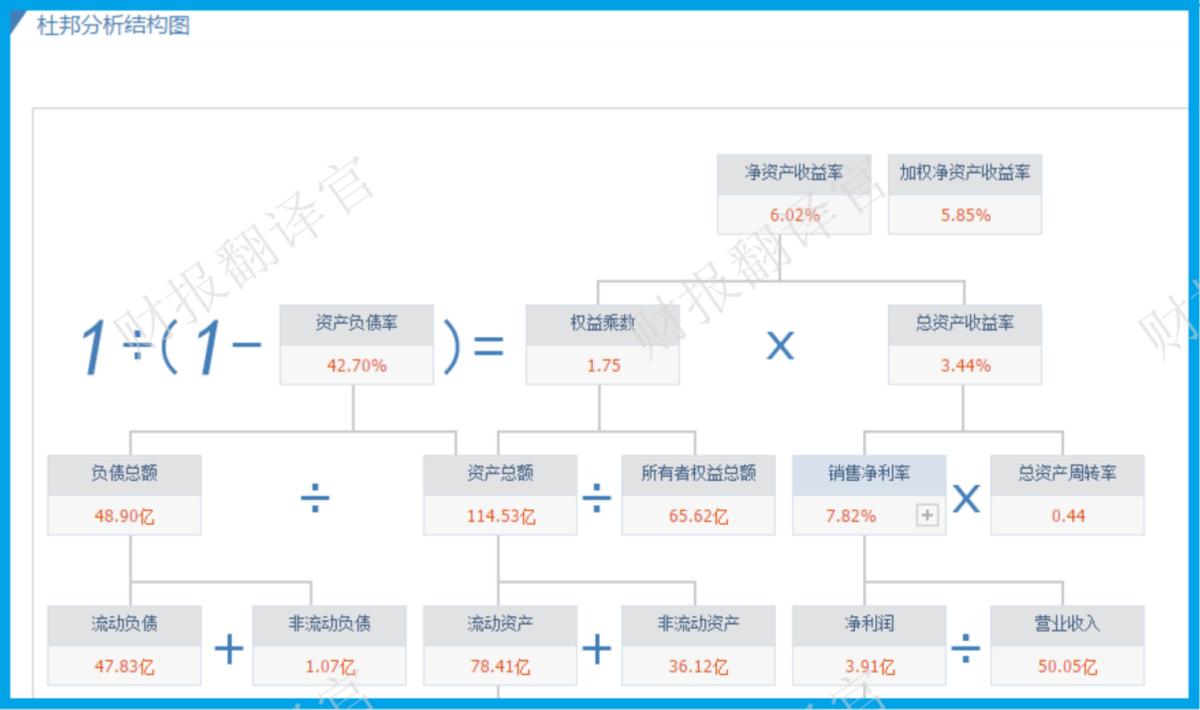 数字货币支付与各类支付的比较_数字货币与支付平台的未来结合_数字货币支付体系