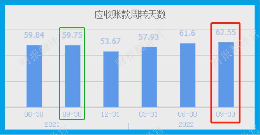 数字货币支付与各类支付的比较_数字货币支付体系_数字货币与支付平台的未来结合