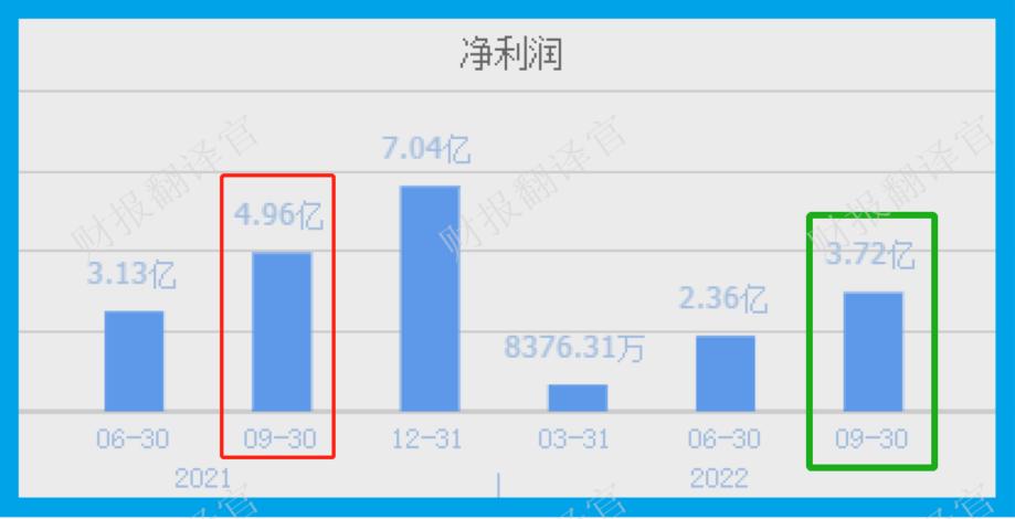 数字货币支付与各类支付的比较_数字货币与支付平台的未来结合_数字货币支付体系