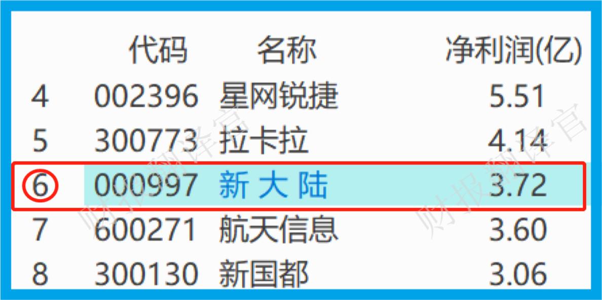数字货币支付与各类支付的比较_数字货币与支付平台的未来结合_数字货币支付体系