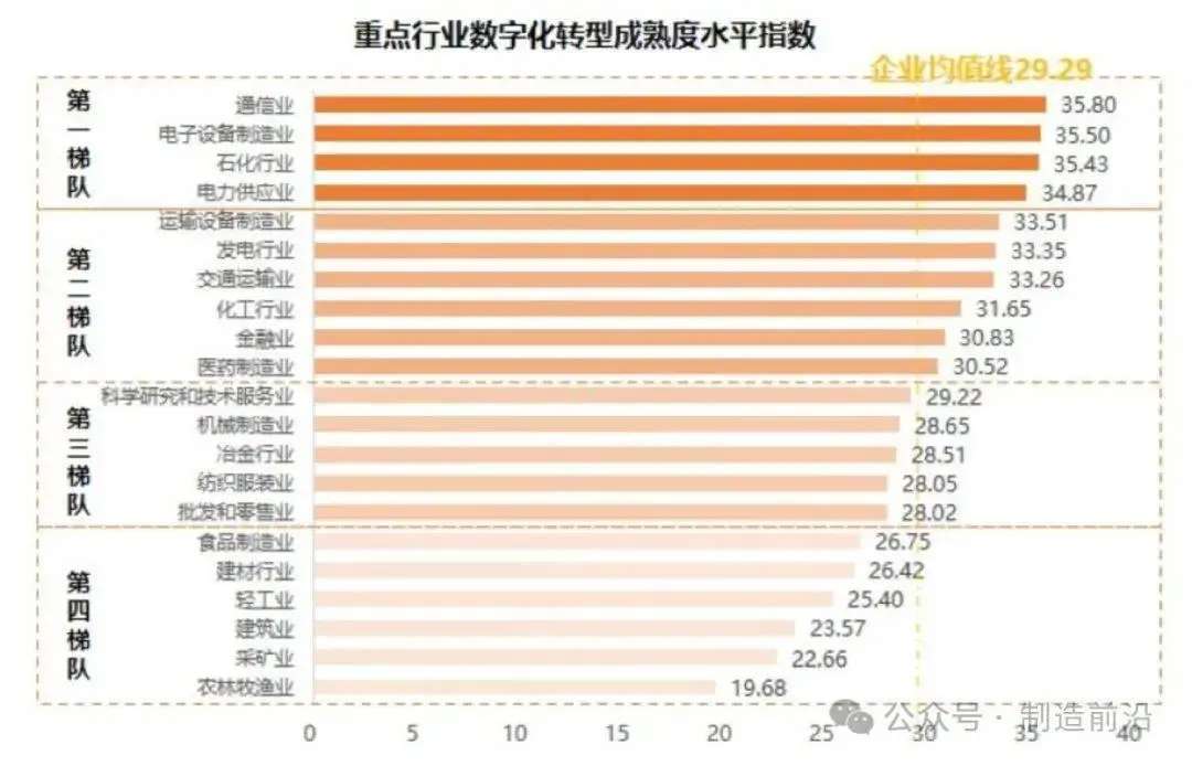 我国数字货币的应用_我国数字货币发展现状及对策_发展中国家数字货币的应用现状