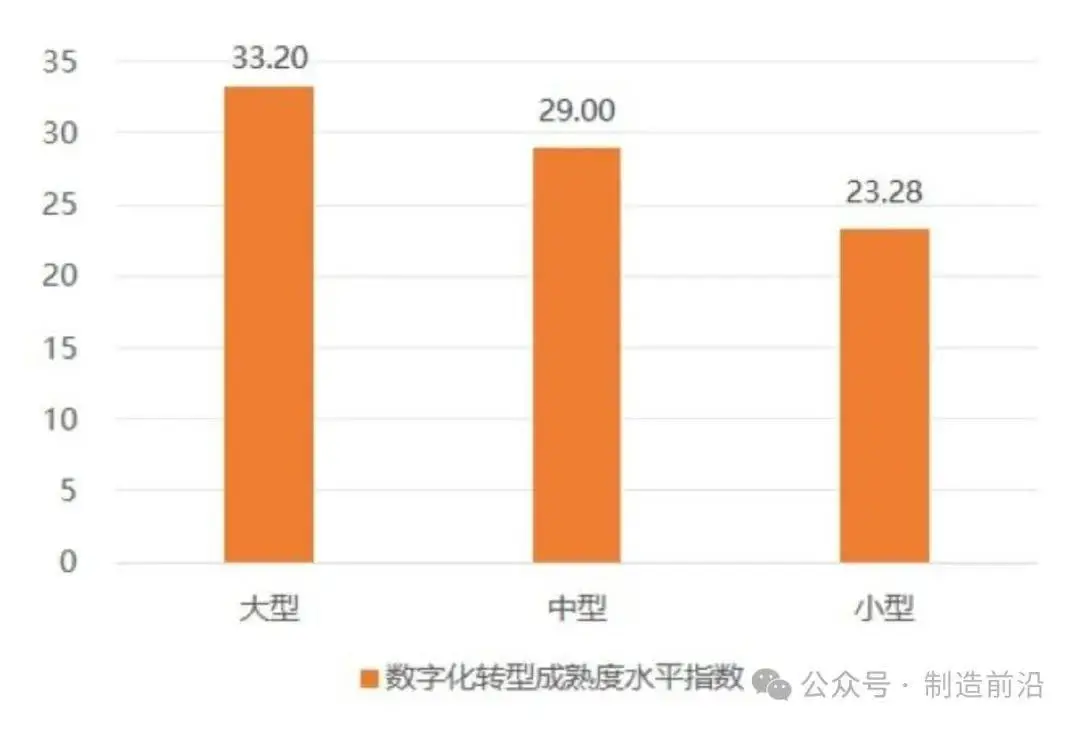 我国数字货币发展现状及对策_发展中国家数字货币的应用现状_我国数字货币的应用