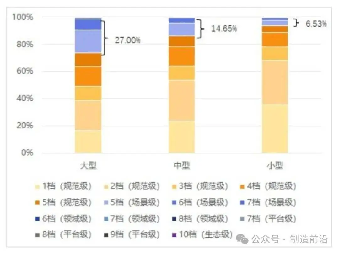 我国数字货币发展现状及对策_发展中国家数字货币的应用现状_我国数字货币的应用