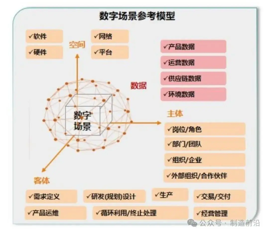 发展中国家数字货币的应用现状_我国数字货币发展现状及对策_我国数字货币的应用