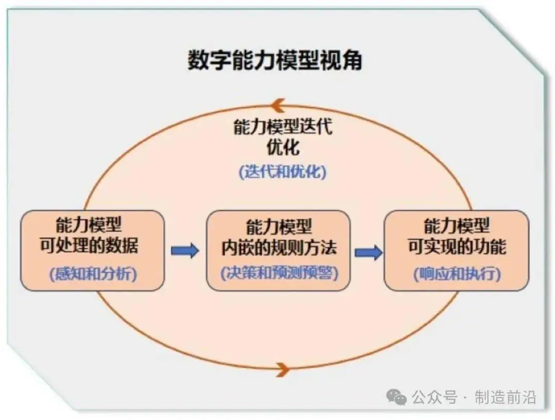 我国数字货币发展现状及对策_发展中国家数字货币的应用现状_我国数字货币的应用
