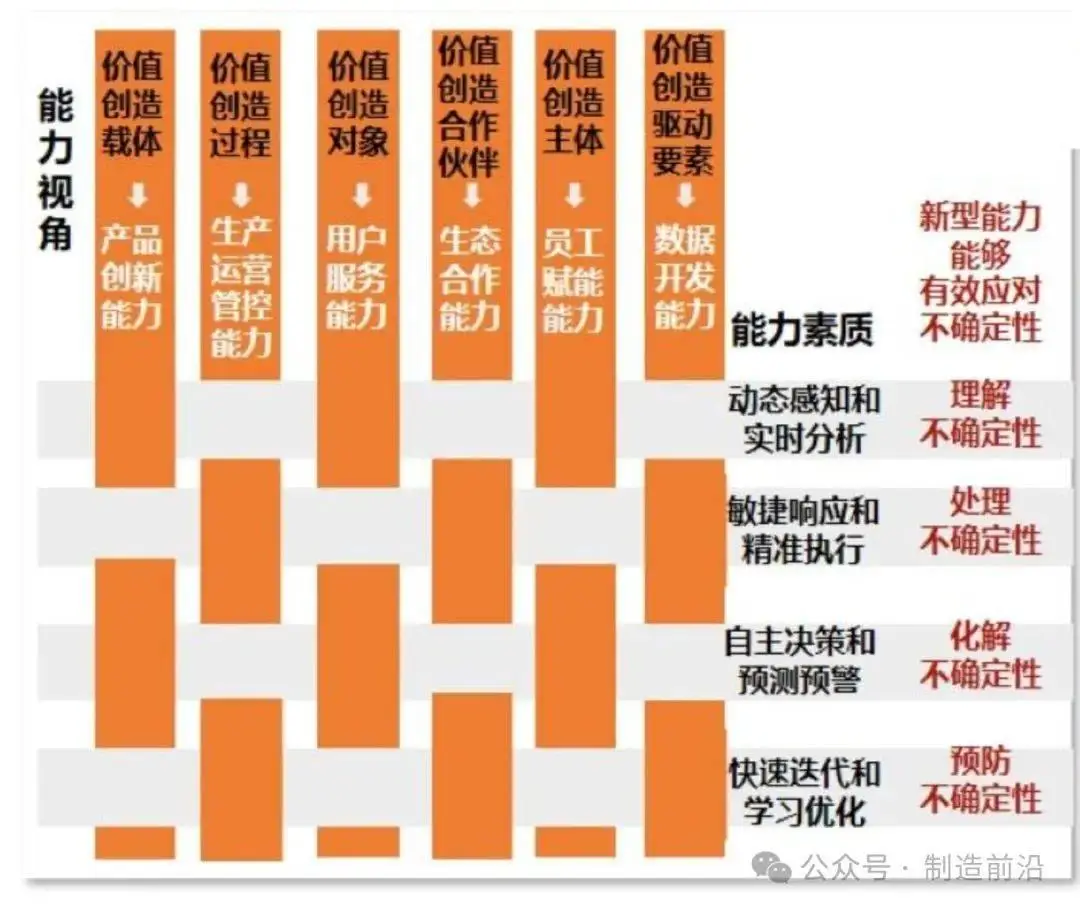 发展中国家数字货币的应用现状_我国数字货币发展现状及对策_我国数字货币的应用