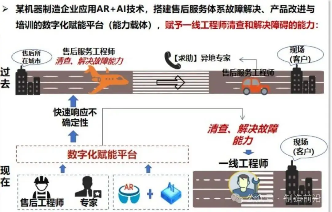 我国数字货币发展现状及对策_我国数字货币的应用_发展中国家数字货币的应用现状