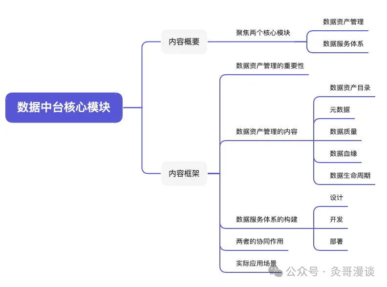 如何在激烈竞争中脱颖而出_分析数字资产的市场战略：如何在竞争激烈的环境中脱颖而出_在激烈的竞争中脱颖而出