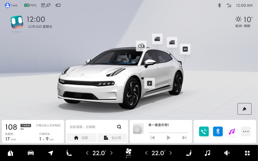 未来智能车_智能垃圾桶未来展望_新款Model Y的智能化升级与未来展望