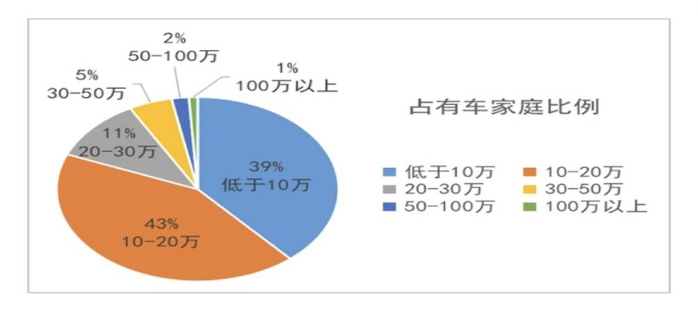 燃油车的回归：新能源汽车是否会遭遇滑铁卢？_燃油汽车退出_燃油退市时间