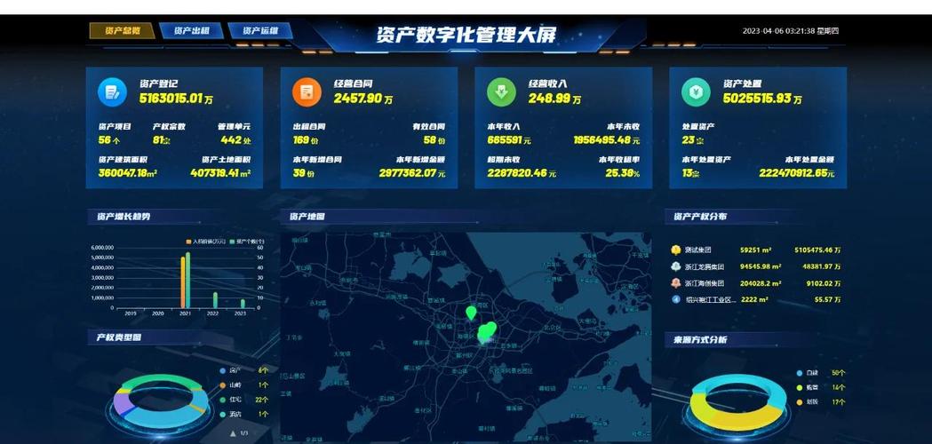 数字化资产浪潮下,token钱包安卓版助力团队数字资产增长及激励方案实操